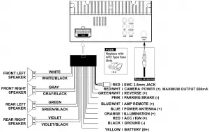 Wiring Diagram - Input Outputs