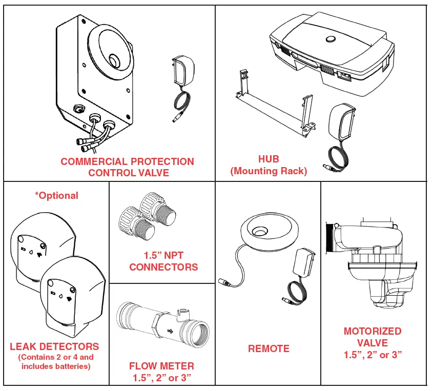 DROP- CONNECT -Commercial- Protection -Valve D-CPS -5