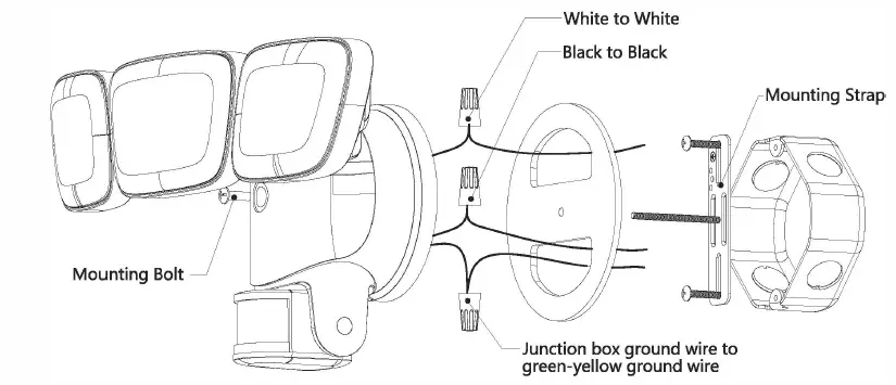 novostella -NTA13B-CW-US-1- Smart -Security -Light -3