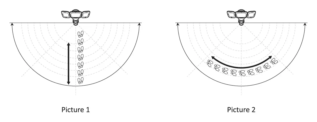 novostella -NTA13B-CW-US-1- Smart -Security -Light -5