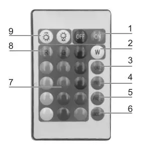 anko LED Strip Light with Remote 5m Cable Length 1
