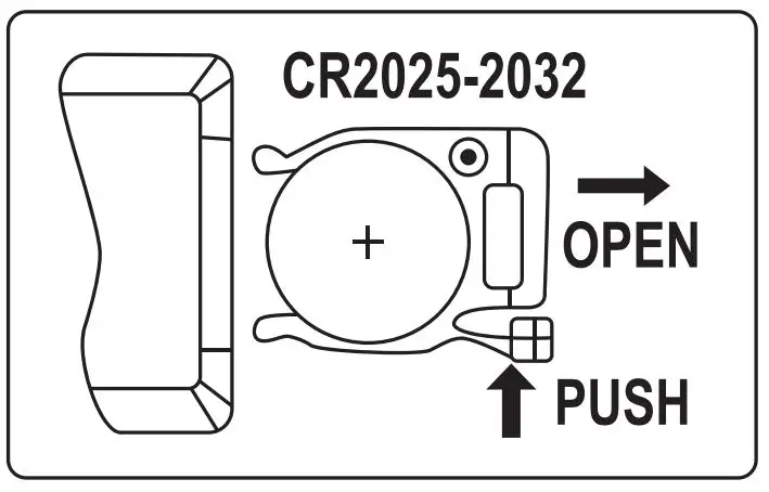 anko LED Strip Light with Remote 5m Cable Length 2