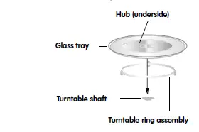 ELVITA-CMU3202X-Freestanding-Microwave-Oven-FIG-2