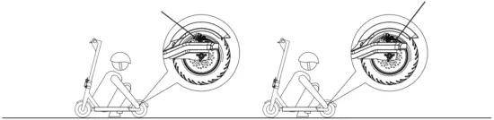 Disc Brake Adjustment
