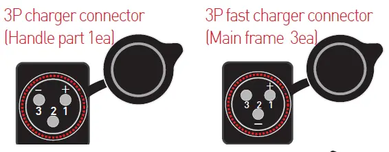 basic charging meter