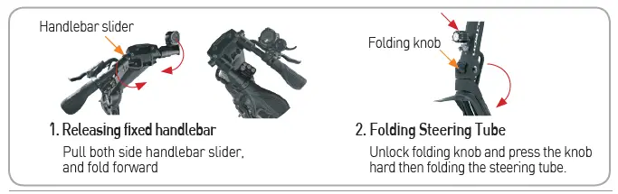 product folding