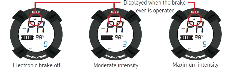 setting electronic brake
