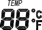 Temperature