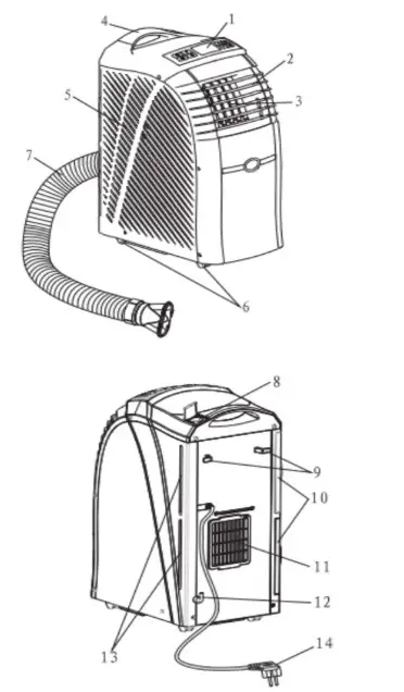 VOSTOK BTU Portable Air Conditioner product layout