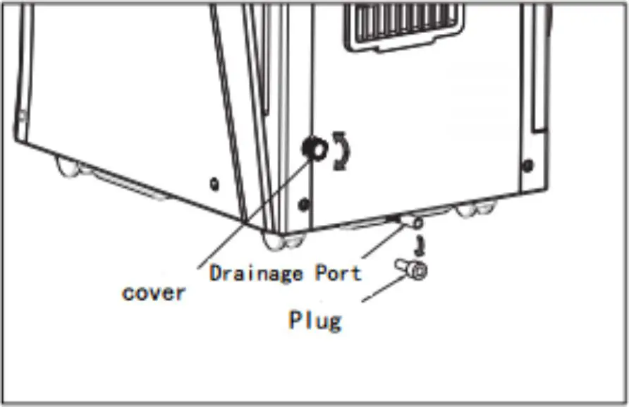 VOSTOK BTU Portable Air Drainage When the water tank is full