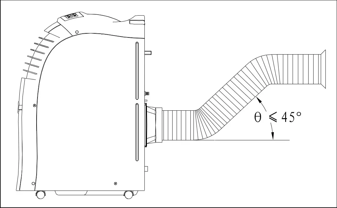 VOSTOK BTU Portable Air control panal Correct Tube Set-up