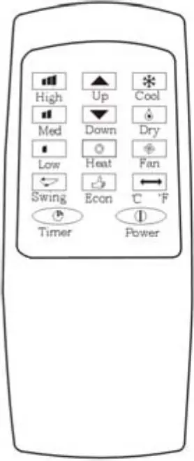 VOSTOK BTU Portable Air control panal Iremote