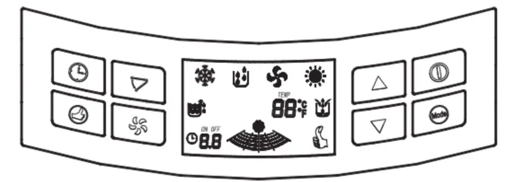 VOSTOK BTU Portable Air control panalVOSTOK BTU Portable Air control panal