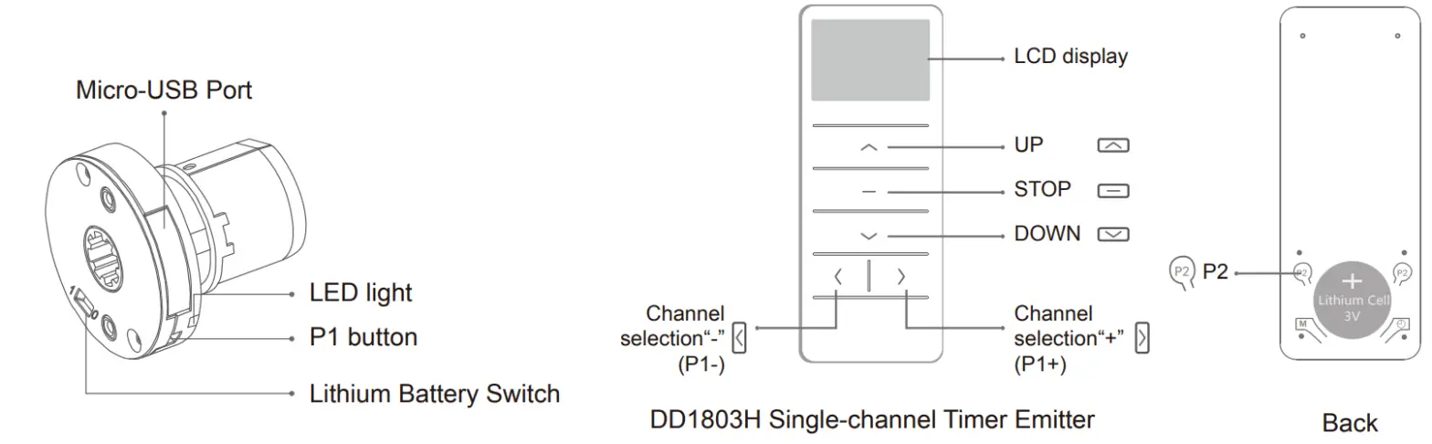 ELLARD DM25LEU 25mm Bidirectional Motor - Button
