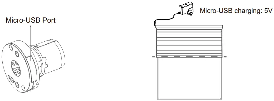 ELLARD DM25LEU 25mm Bidirectional Motor - Charging