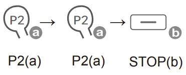 ELLARD DM25LEU 25mm Bidirectional Motor - Method two