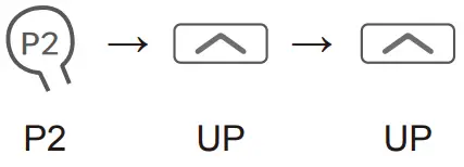 ELLARD DM25LEU 25mm Bidirectional Motor - Speed Regulation