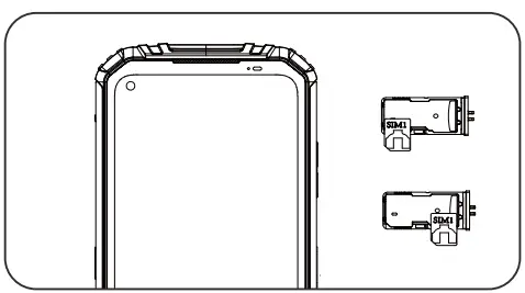 How to insert the card Figure 3