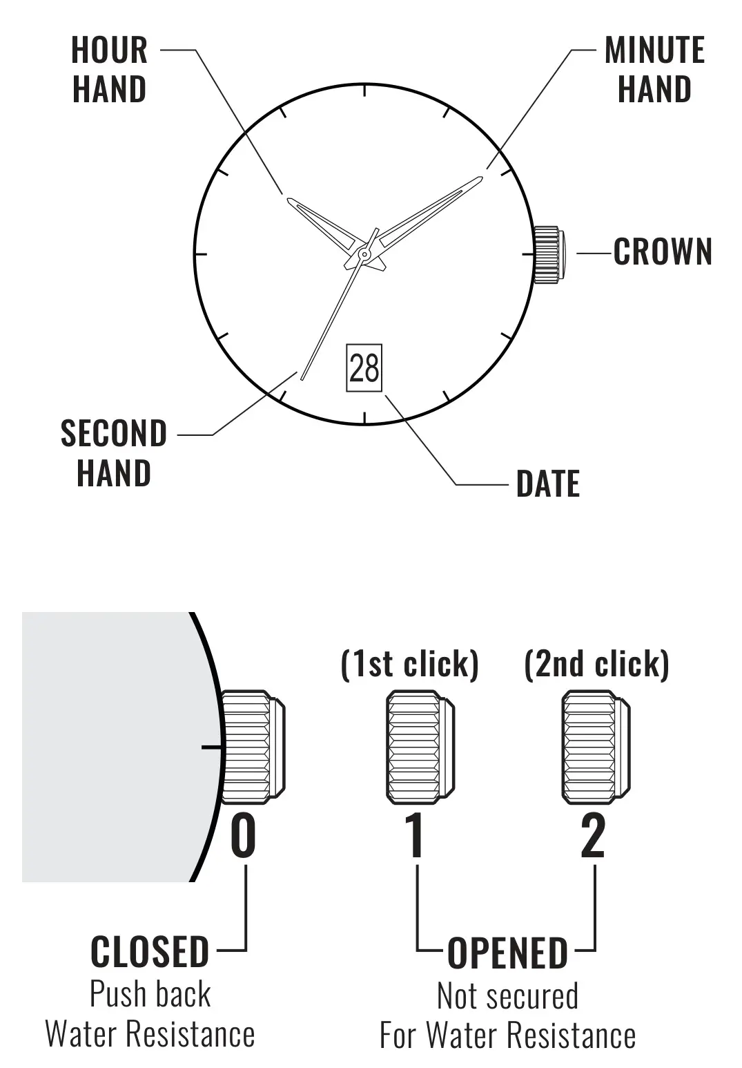 JAMES MCCABE Scrambler Automatic Watch - overview