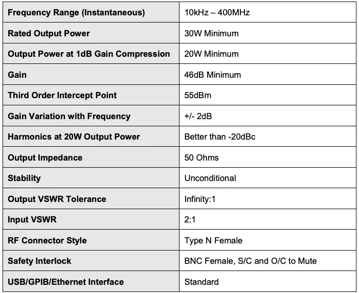 Electrical Specifications