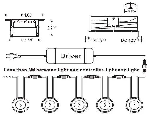 Shenzhen-Huazhitai-Technology-HZT-1003J-12V-LED-Deck-Light-FIG-2