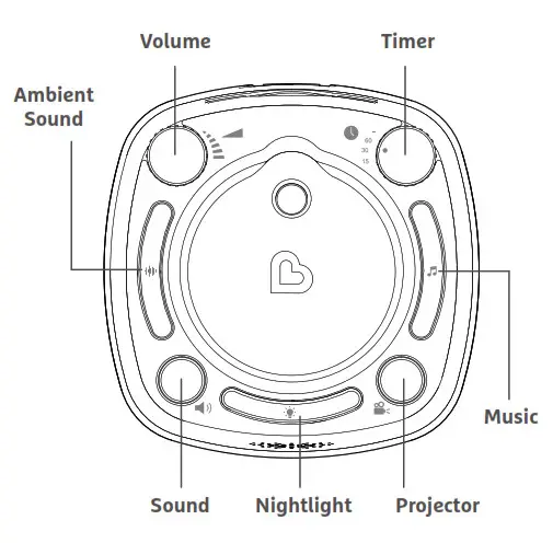 munchkin Nursery Projector and Sound System-- -TO USE NIGHTLIGHT