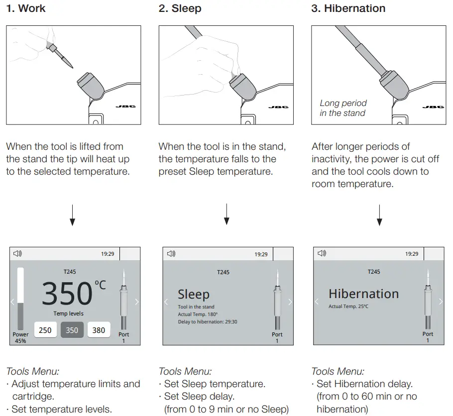JBC DDU Series DDE-9C 2-Tool Control Unit-fig10