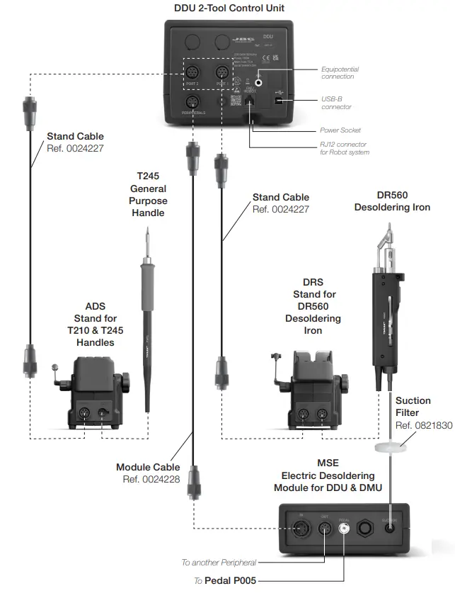 JBC DDU Series DDE-9C 2-Tool Control Unit-fig3