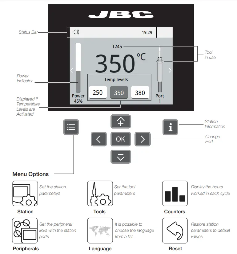 JBC DDU Series DDE-9C 2-Tool Control Unit-fig5