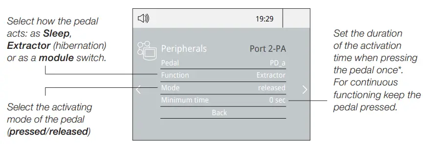 JBC DDU Series DDE-9C 2-Tool Control Unit-fig9