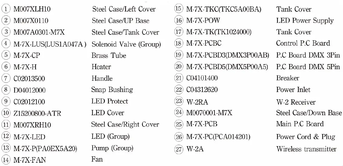 Antari-M-7X-Stage-Fog-Machine-12