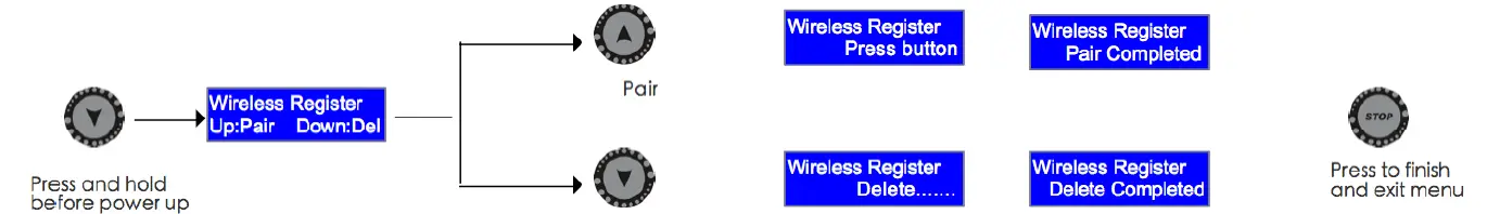 Antari-M-7X-Stage-Fog-Machine-9