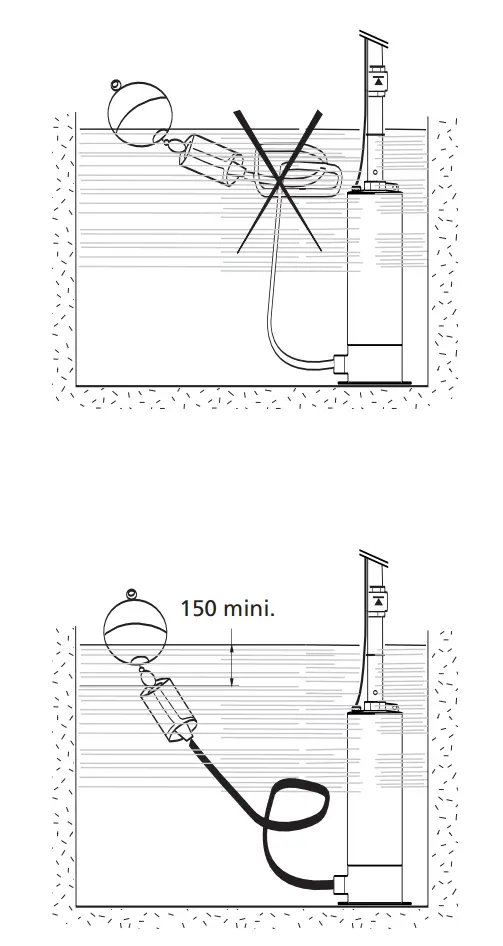 wilo TWI 5-SE 306 EM P+P Submersible Pump 8