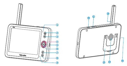 Shenzhen Tris Vision Technology TV-BM308-2MP 5 Inch 1080P Full HD Baby Monitor 3