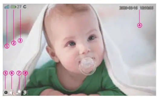 Shenzhen Tris Vision Technology TV-BM308-2MP 5 Inch 1080P Full HD Baby Monitor 4