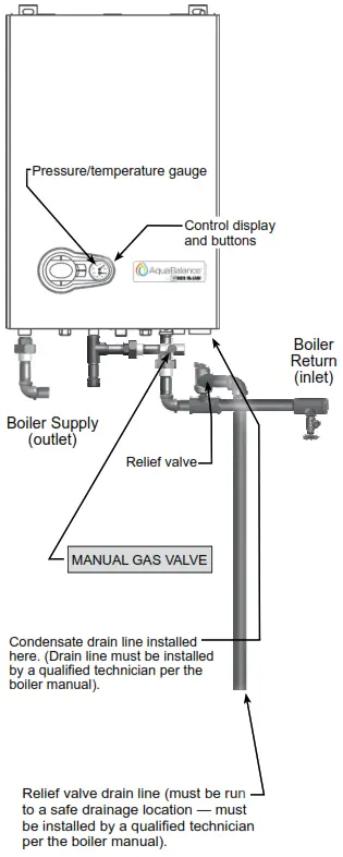 WEIL-McLAIN Aqua Balance Series 2 High Efficiency Gas Water Boiler - 2