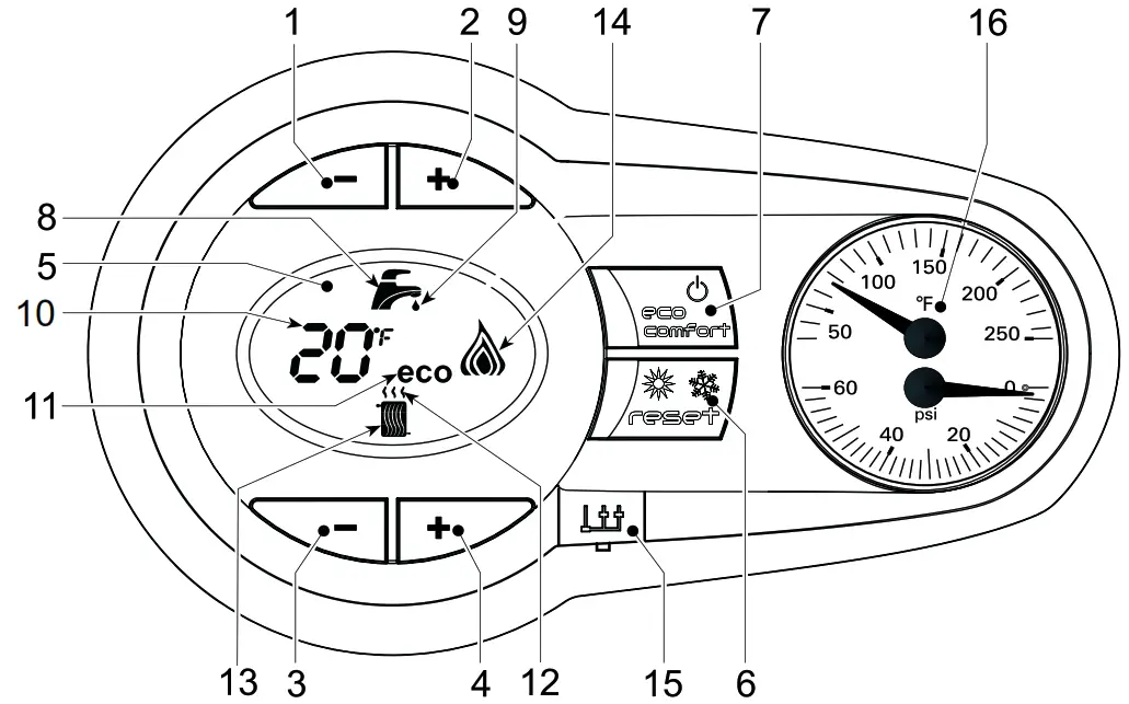 WEIL-McLAIN Aqua Balance Series 2 High Efficiency Gas Water Boiler - Control module