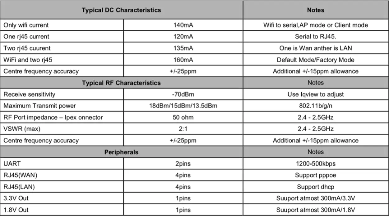 MHD TUNING OBD2 Flasher Wifi Enet Module 04