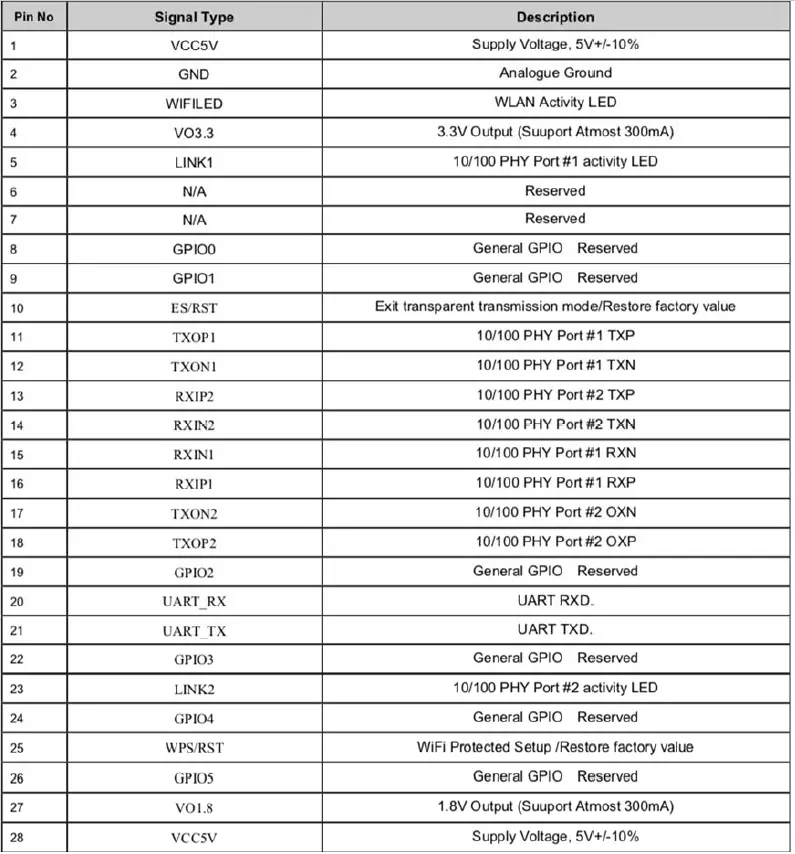 MHD TUNING OBD2 Flasher Wifi Enet Module 05