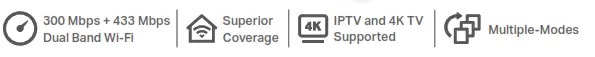tp-link AC750 Dual Band LAN 4