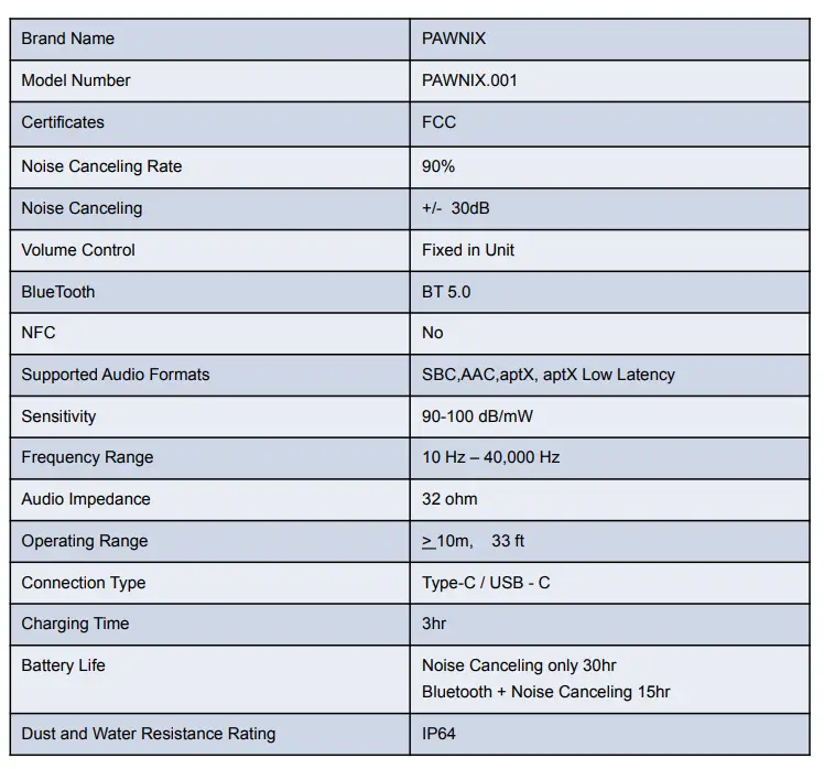 PAWNIX Active Noise Cancelling Bluetooth Headphones fig 4