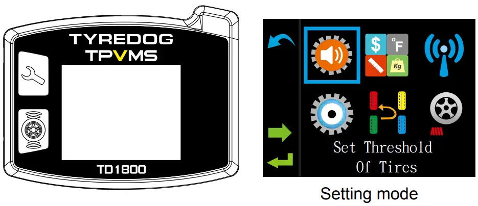 Operating instructions