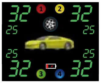 Display Instructions