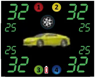 Display Instructions