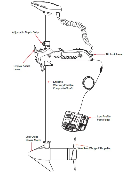 MINN-KOTA-PowerDrive-V2-Bow-Mount-Trolling-Motor-1