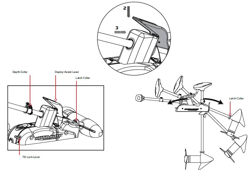 MINN-KOTA-PowerDrive-V2-Bow-Mount-Trolling-Motor-6