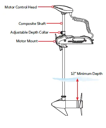 MINN-KOTA-PowerDrive-V2-Bow-Mount-Trolling-Motor-7