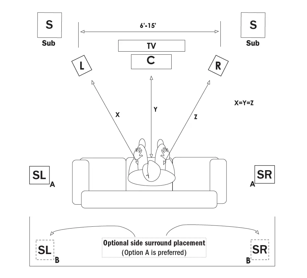 Klipsch-Synergy-Black-Label-B-100-Bookshelf-Speaker-Pair-with-Proprietary-Horn-Technology-fig- (3)