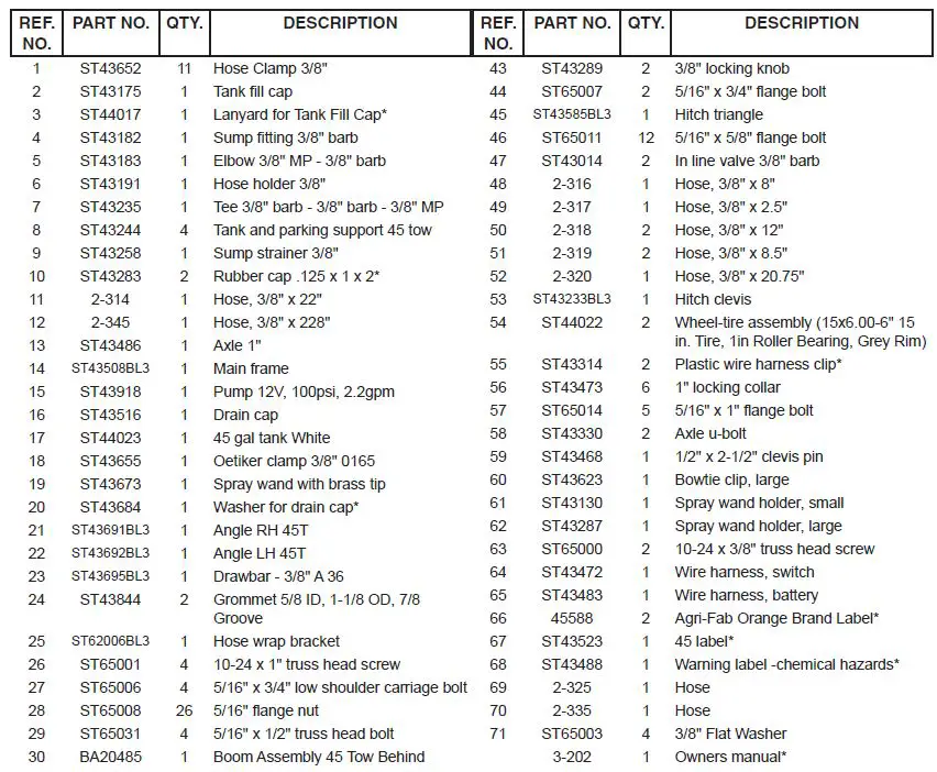 Agri-Fab-45-0589-205-Litre-45-Gallon-Tow-Behind-fig-7