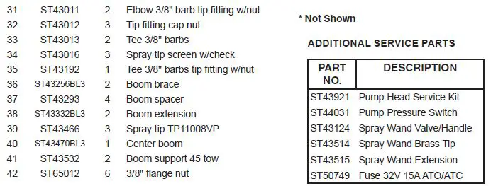 Agri-Fab-45-0589-205-Litre-45-Gallon-Tow-Behind-fig-8